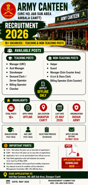 thumbnail URC Danapur Cantt Bharti 2026 Offline Application Form PDF